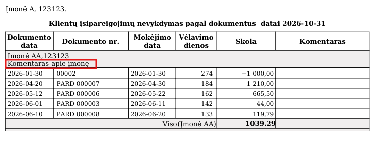 Įrašyto komentaro matymas tarpusavio suderinimo ataskaitoje